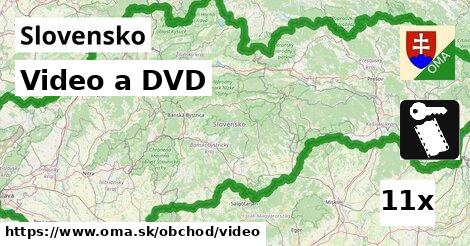 Video a DVD, Slovensko