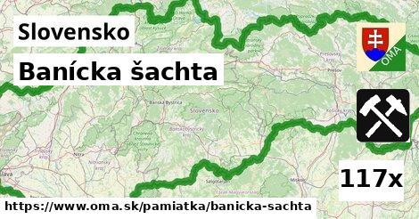 Banícka šachta, Slovensko