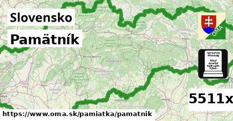 Pamätník, Slovensko