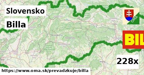 Billa, Slovensko