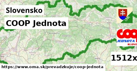 COOP Jednota, Slovensko