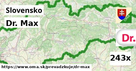 Dr. Max, Slovensko