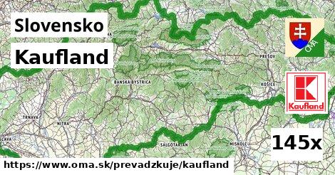 Kaufland, Slovensko