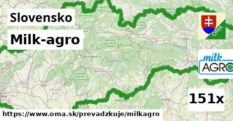 Milk-agro, Slovensko