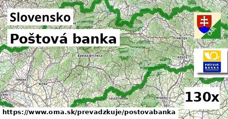 Poštová banka, Slovensko