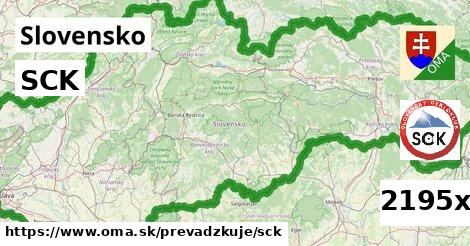 SCK, Slovensko