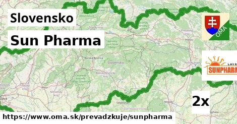 Sun Pharma, Slovensko