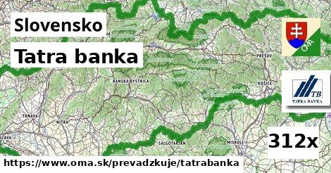 Tatra banka, Slovensko