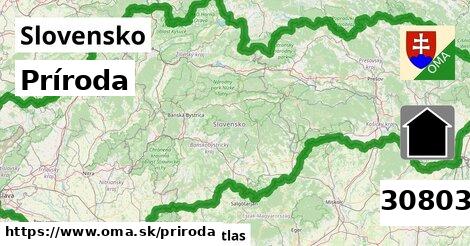 príroda v Slovensko