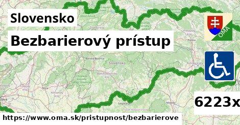 Bezbarierový prístup, Slovensko