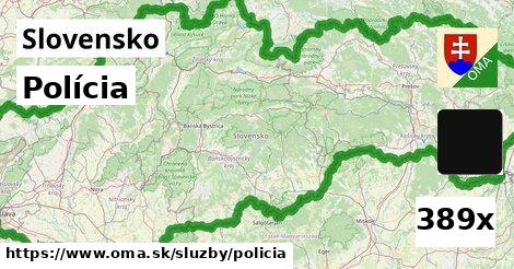 Polícia, Slovensko