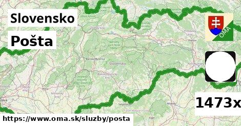 Pošta, Slovensko