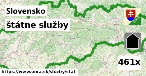 štátne služby, Slovensko