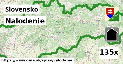 Nalodenie, Slovensko