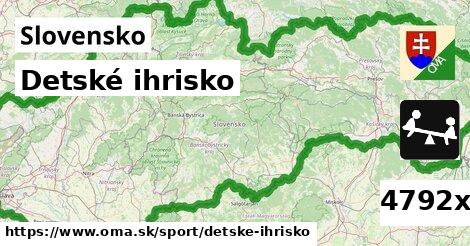 Detské ihrisko, Slovensko