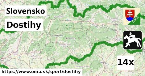 Dostihy, Slovensko