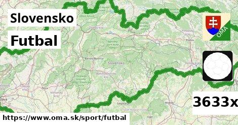 Futbal, Slovensko