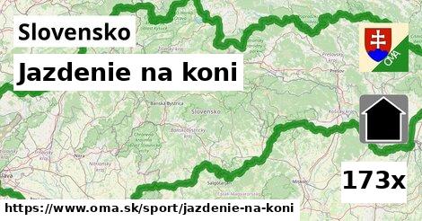 Jazdenie na koni, Slovensko