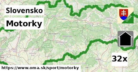 Motorky, Slovensko