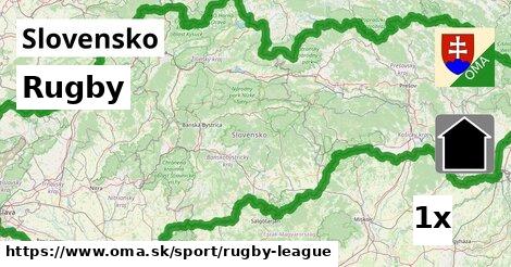 Rugby, Slovensko