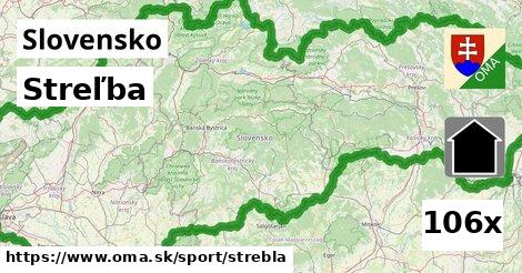 Streľba, Slovensko