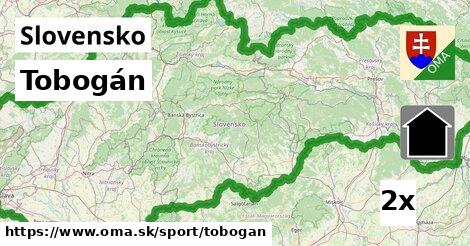 Tobogán, Slovensko