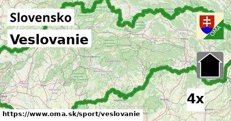 Veslovanie, Slovensko