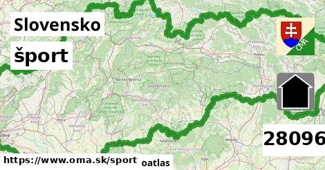 šport v Slovensko