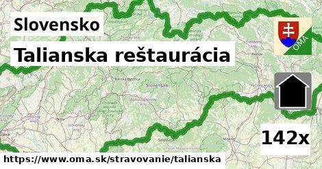 Talianska reštaurácia, Slovensko