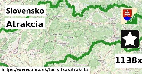 Atrakcia, Slovensko