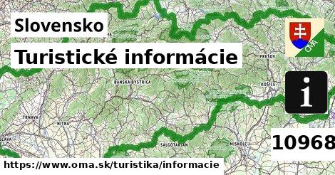 Turistické informácie, Slovensko