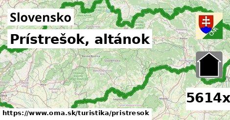 Prístrešok, altánok, Slovensko