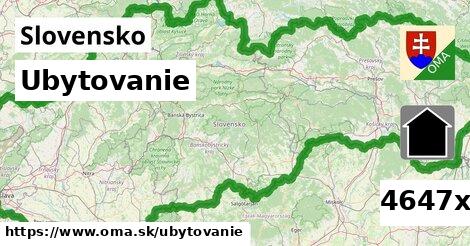 ubytovanie v Slovensko