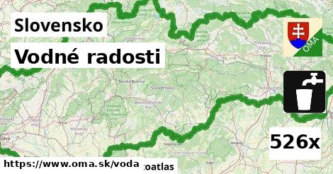 vodné radosti v Slovensko