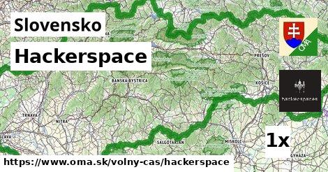 Hackerspace, Slovensko