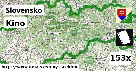 Kino, Slovensko