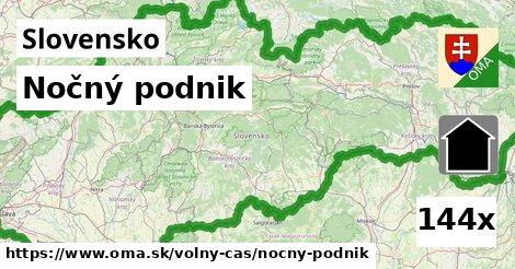 Nočný podnik, Slovensko