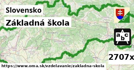 Základná škola, Slovensko