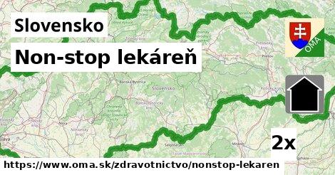 Non-stop lekáreň, Slovensko