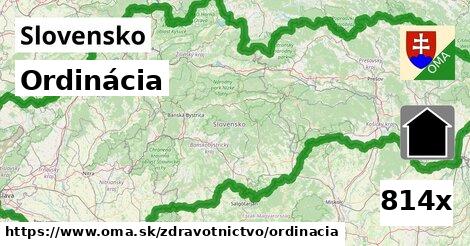 Ordinácia, Slovensko