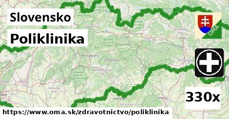Poliklinika, Slovensko