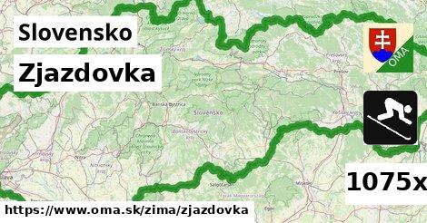 Zjazdovka, Slovensko