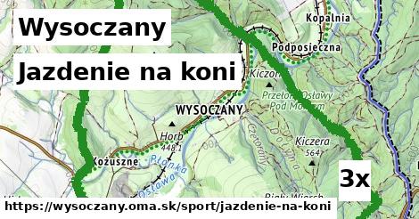 jazdenie na koni v Wysoczany