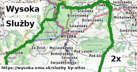 služby v Wysoka