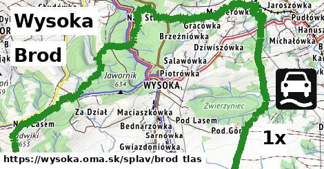 brod v Wysoka