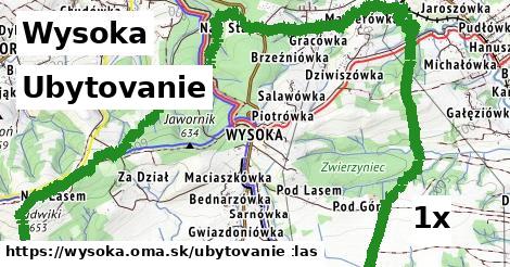 ubytovanie v Wysoka