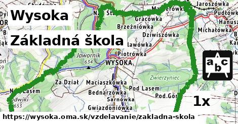 základná škola v Wysoka