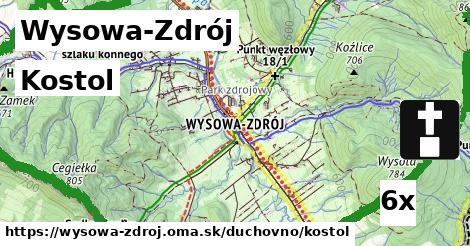 Kostol, Wysowa-Zdrój