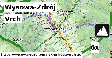 Vrch, Wysowa-Zdrój