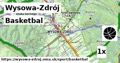 Basketbal, Wysowa-Zdrój